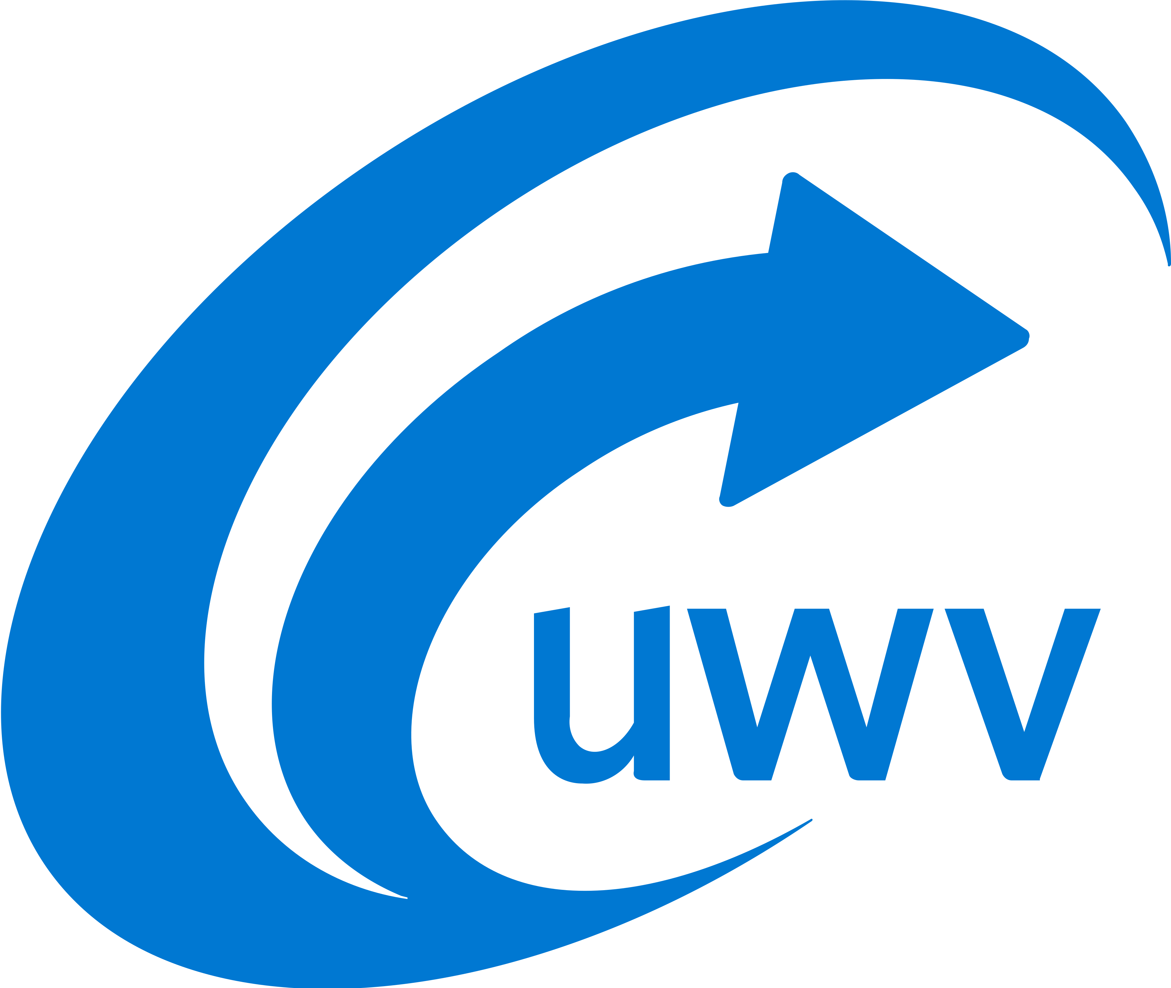 UWV/EURES the Netherlands